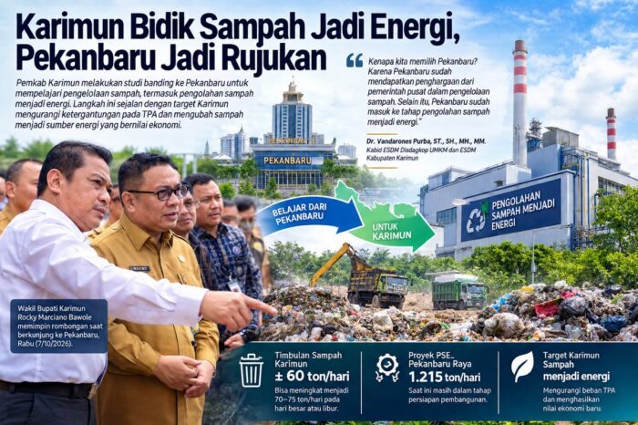 Karimun Bidik Sampah Jadi Energi, Pekanbaru Jadi Rujukan