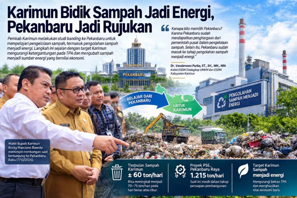 pengolahan sampah, kunker pemkab karimun