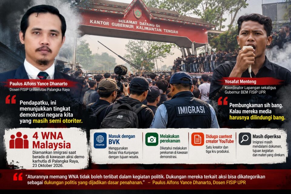 demo, karhutlah, imigrasi, wna