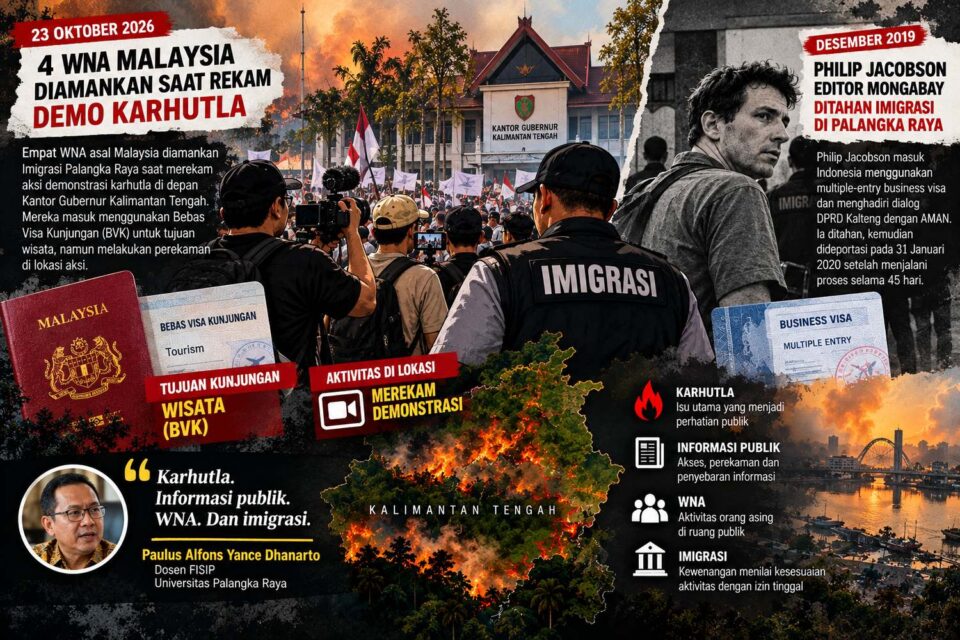 imigrasi tangkap wna, karhutlah kalteng, palaqngka raya
