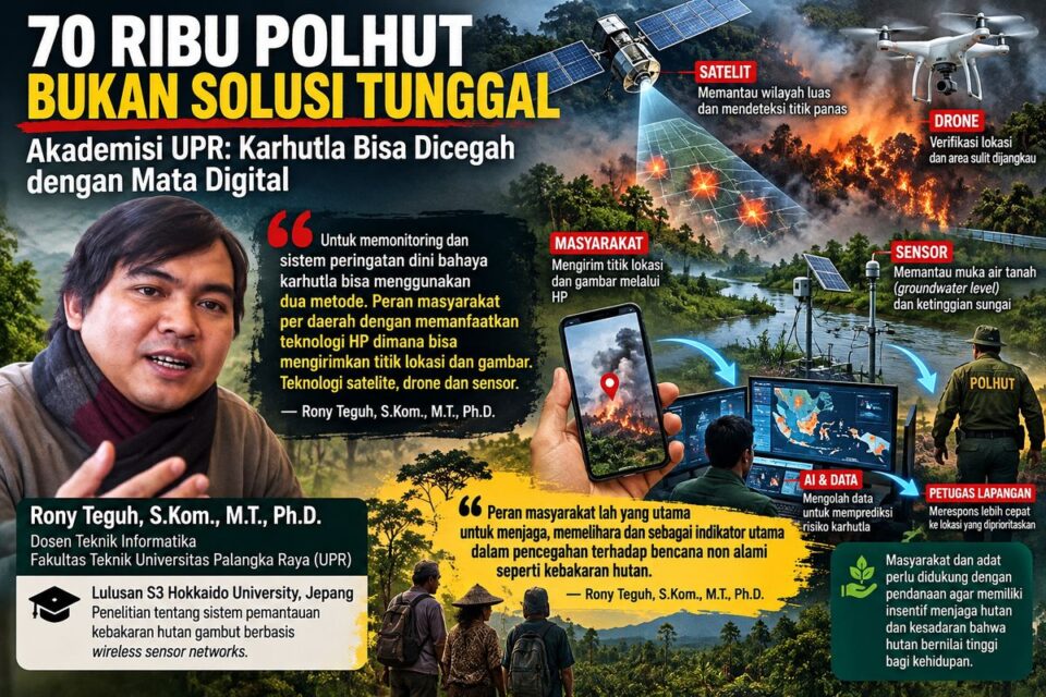 karhutlah,